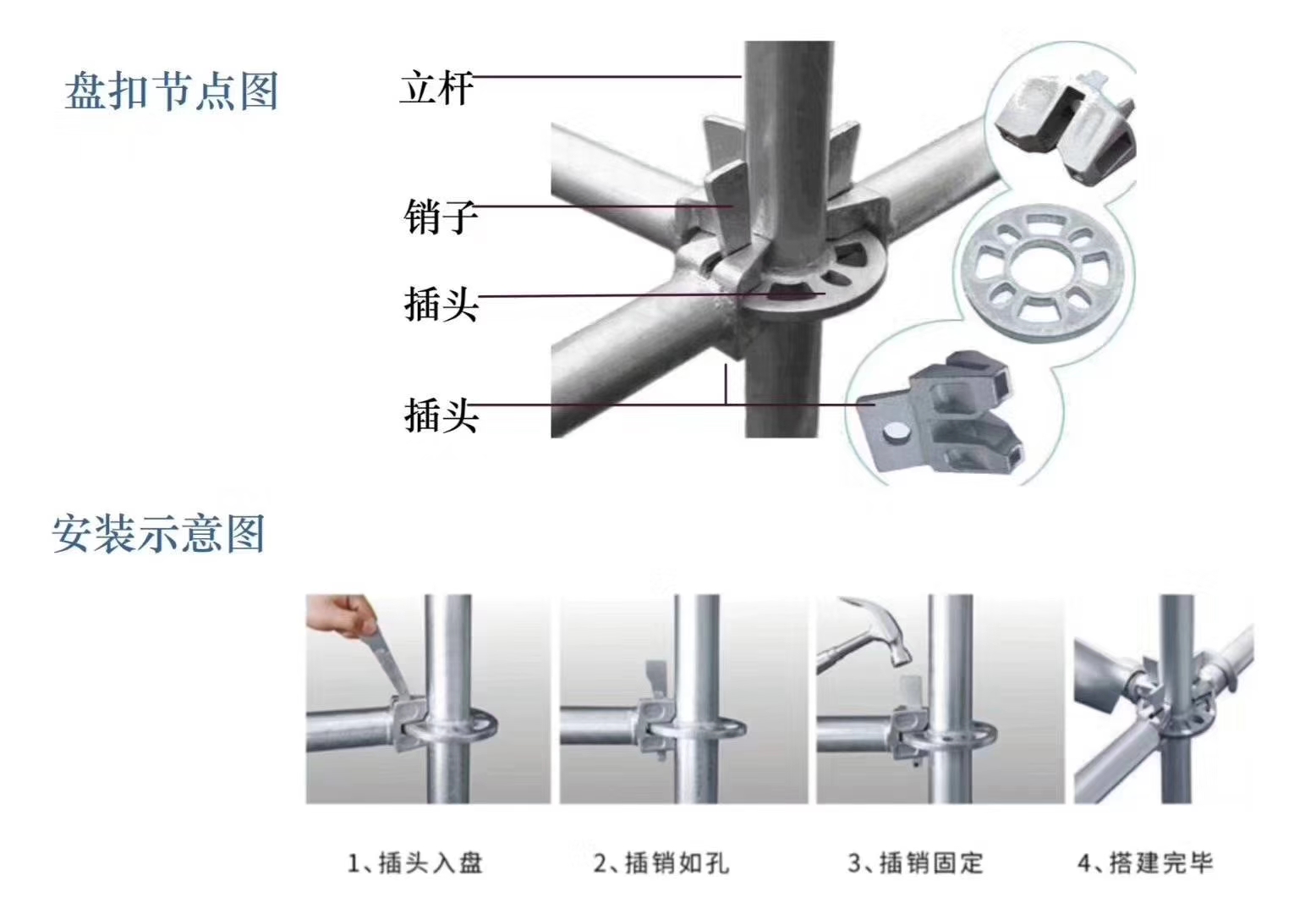 北京盤扣架租賃越發(fā)廣泛(圖1)